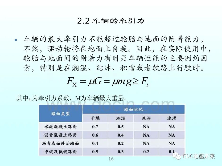 新能源汽車講解丨永磁同步電機的選型與參數計算的圖15