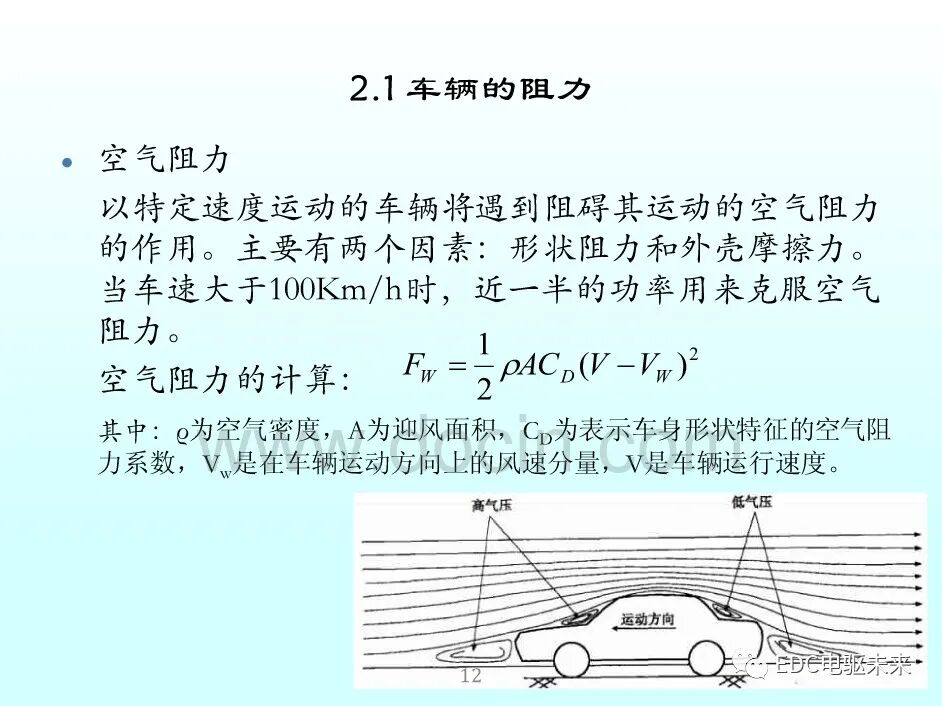 新能源汽車講解丨永磁同步電機的選型與參數計算的圖11