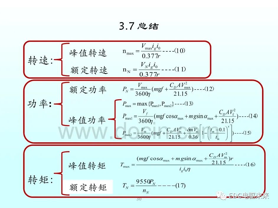新能源汽車講解丨永磁同步電機的選型與參數計算的圖29