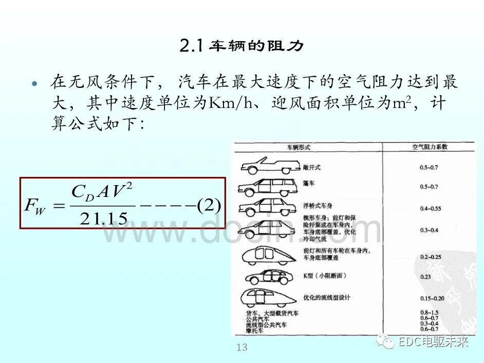 新能源汽車講解丨永磁同步電機的選型與參數計算的圖12