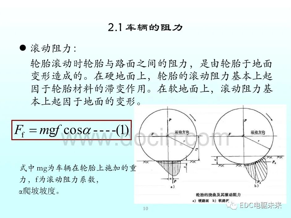新能源汽車講解丨永磁同步電機的選型與參數計算的圖9