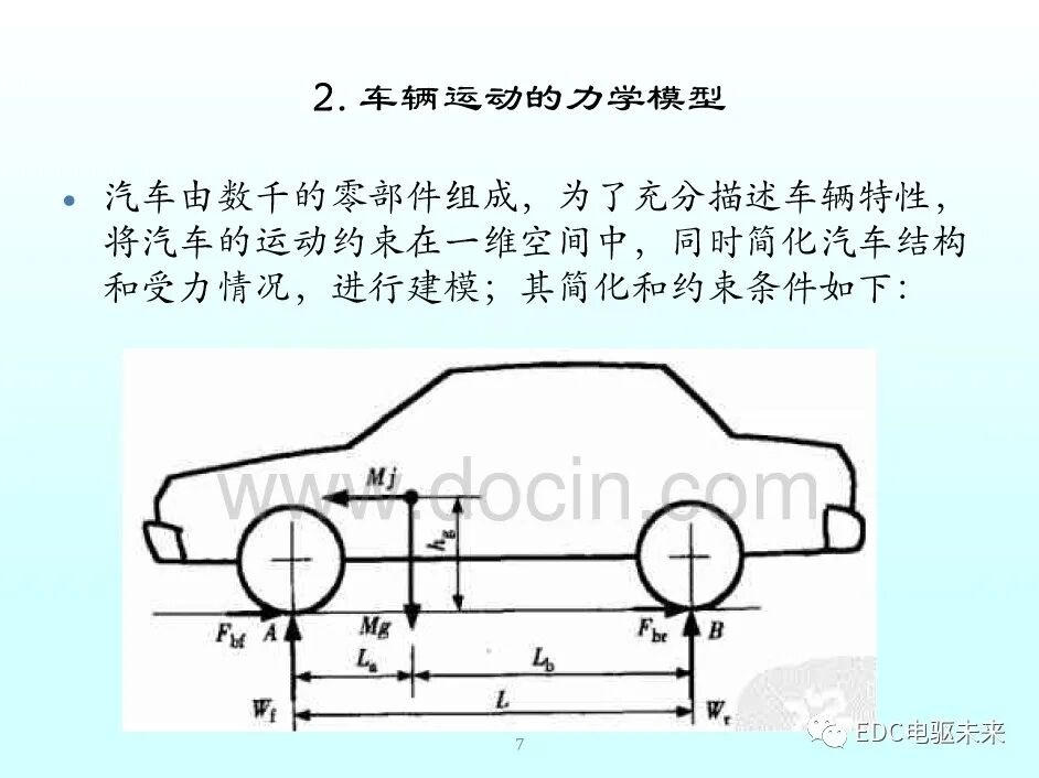 新能源汽車講解丨永磁同步電機的選型與參數計算的圖6