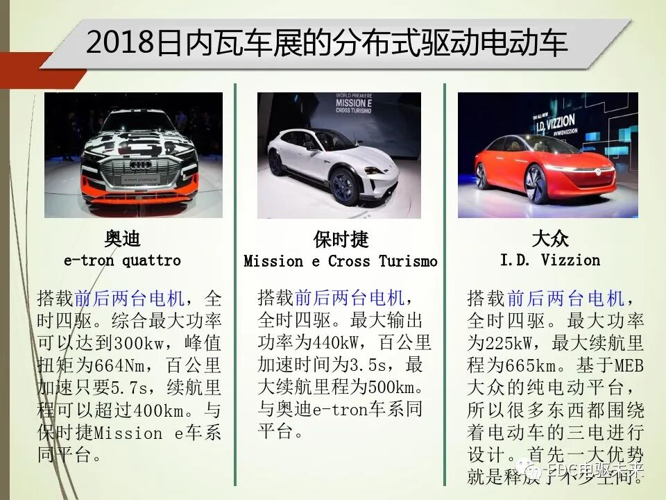 輪轂電機分布式驅動控制系統關鍵技術的圖7