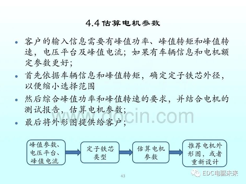 新能源汽車講解丨永磁同步電機的選型與參數計算的圖42
