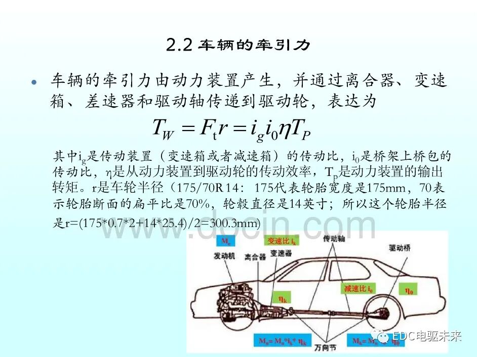 新能源汽車講解丨永磁同步電機的選型與參數計算的圖16