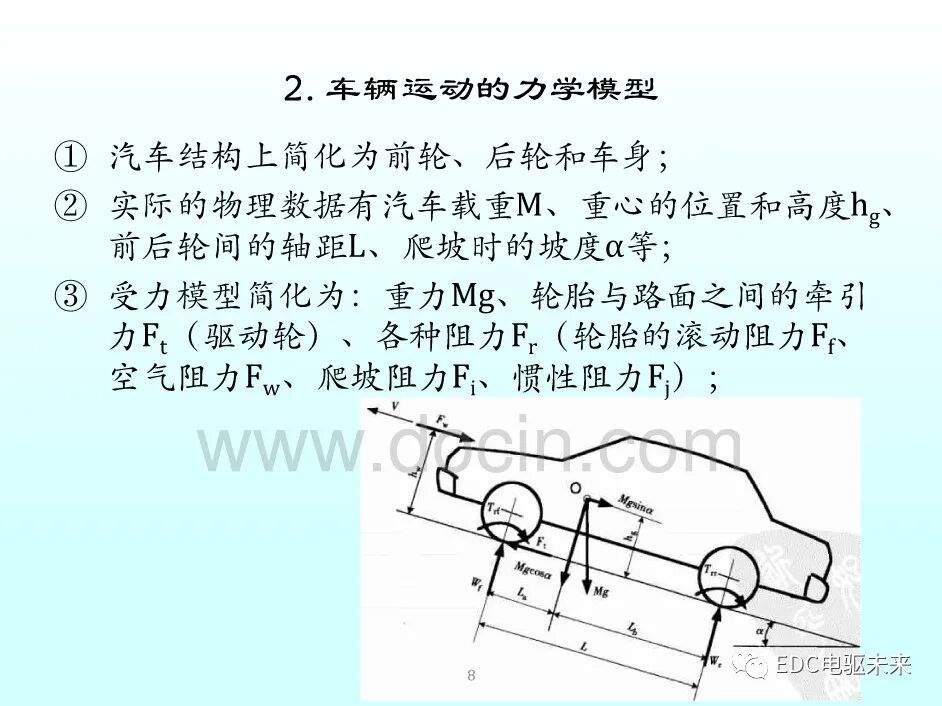 新能源汽車講解丨永磁同步電機的選型與參數計算的圖7