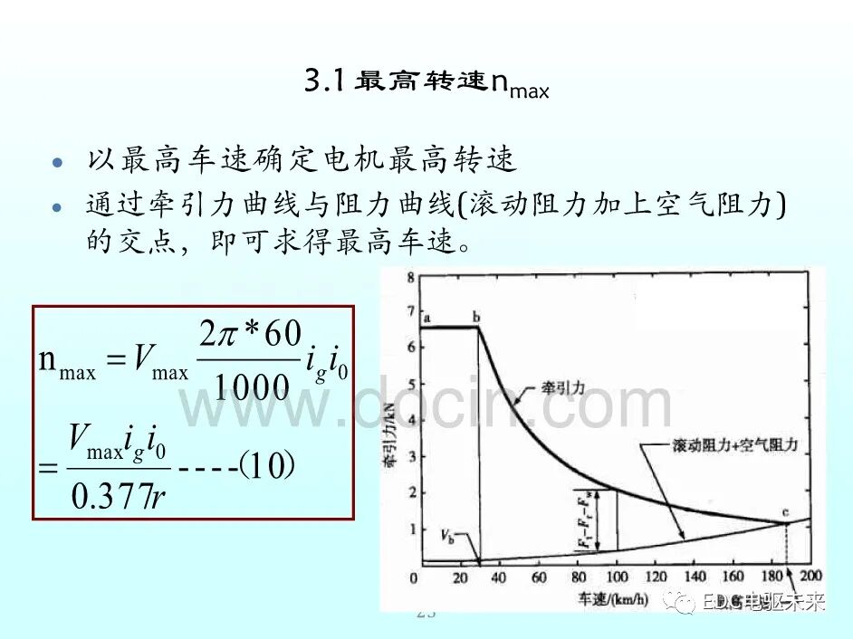 新能源汽車講解丨永磁同步電機的選型與參數計算的圖22