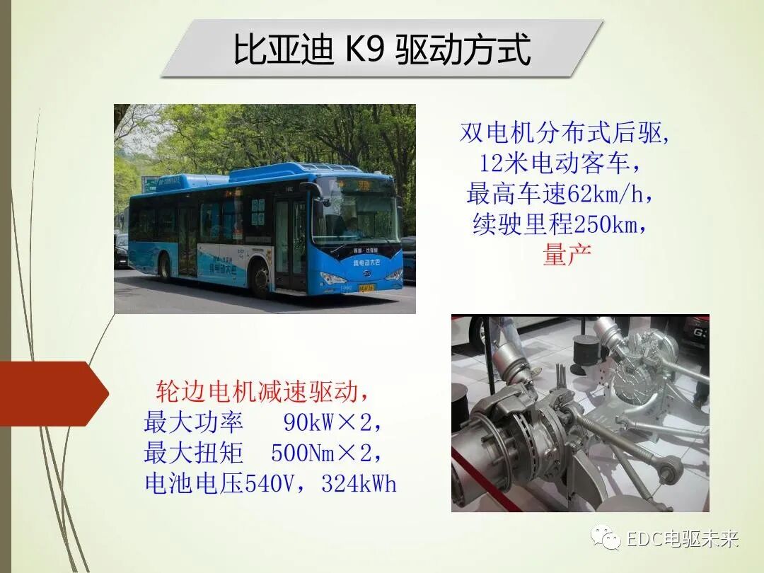 轂電機分布式驅動控制系統關鍵技術的圖9