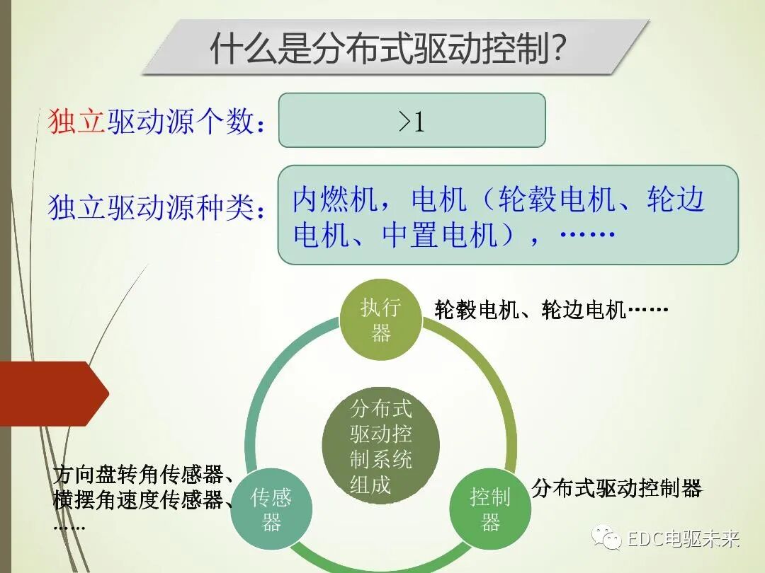 轂電機分布式驅動控制系統關鍵技術的圖11