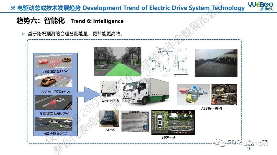 新能源商用車動力總成趨勢及關鍵技術的圖17