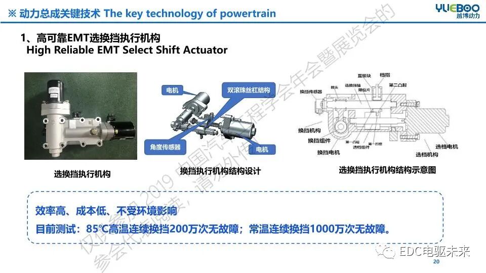 新能源商用車動力總成趨勢及關鍵技術的圖19