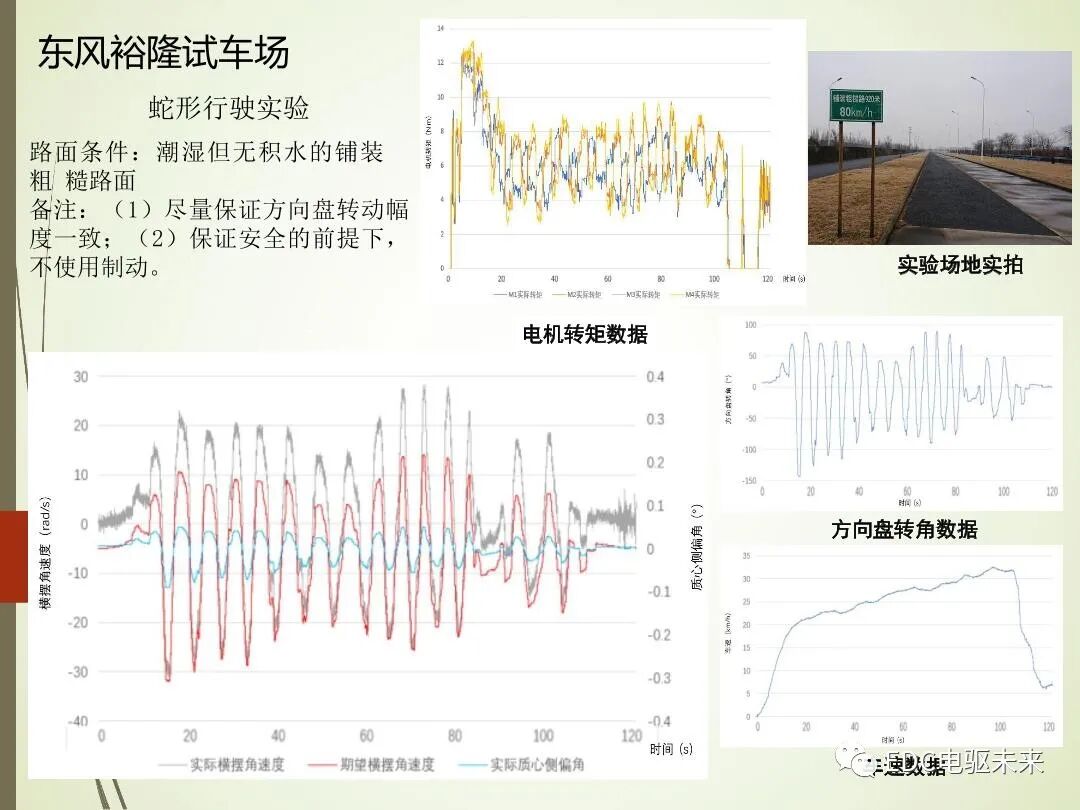 轂電機分布式驅動控制系統關鍵技術的圖34