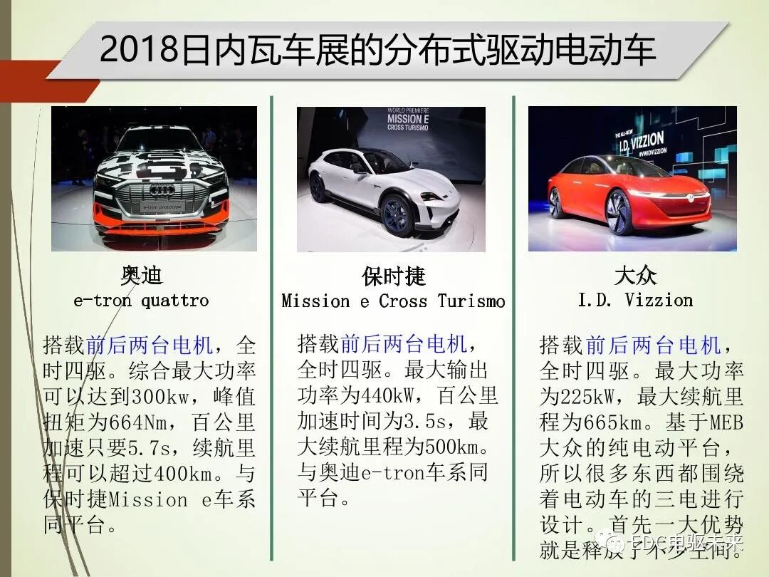 轂電機分布式驅動控制系統關鍵技術的圖7
