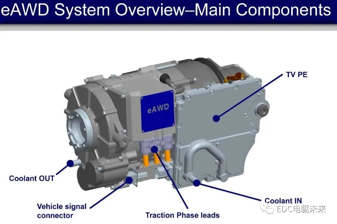博格华纳eAWD双电机扭矩矢量控制P4架构驱动系统工作原理介绍的图9