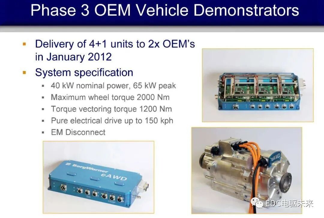 博格华纳eAWD双电机扭矩矢量控制P4架构驱动系统工作原理介绍的图8