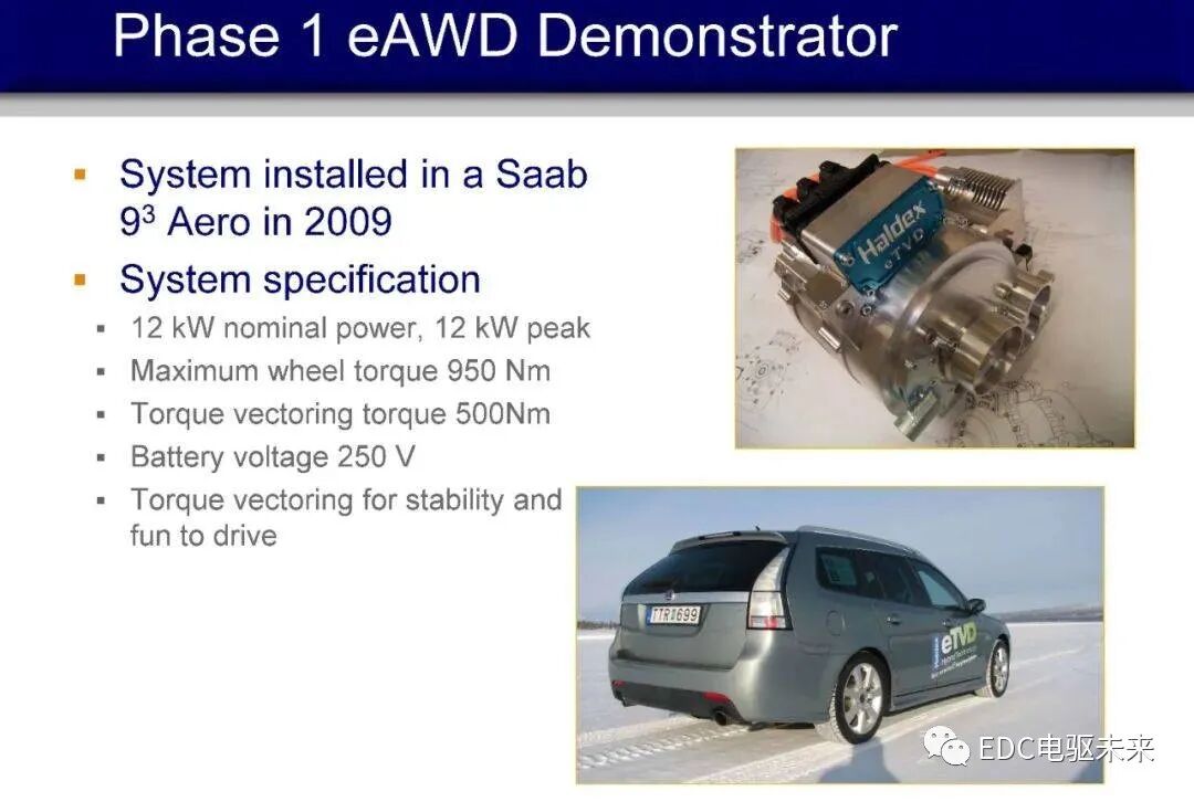 博格华纳eAWD双电机扭矩矢量控制P4架构驱动系统工作原理介绍的图6
