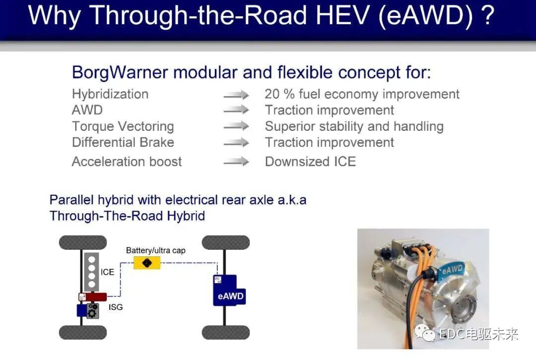 博格华纳eAWD双电机扭矩矢量控制P4架构驱动系统工作原理介绍的图2