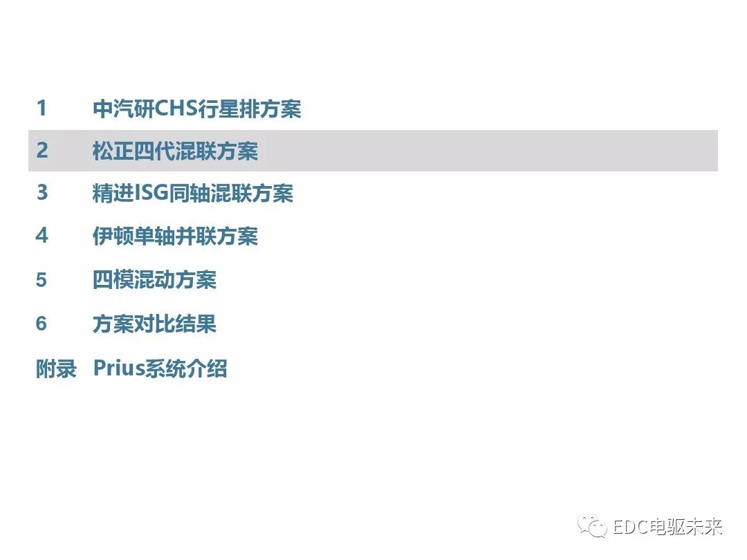 典型混動構型方案對比的圖12