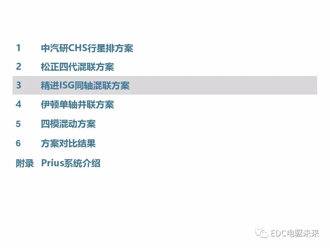 典型混動構型方案對比的圖21