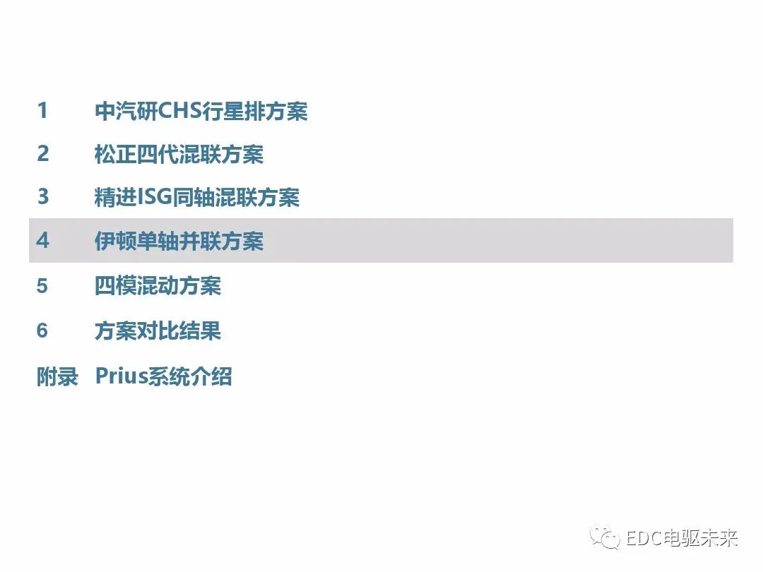 典型混動構型方案對比的圖27