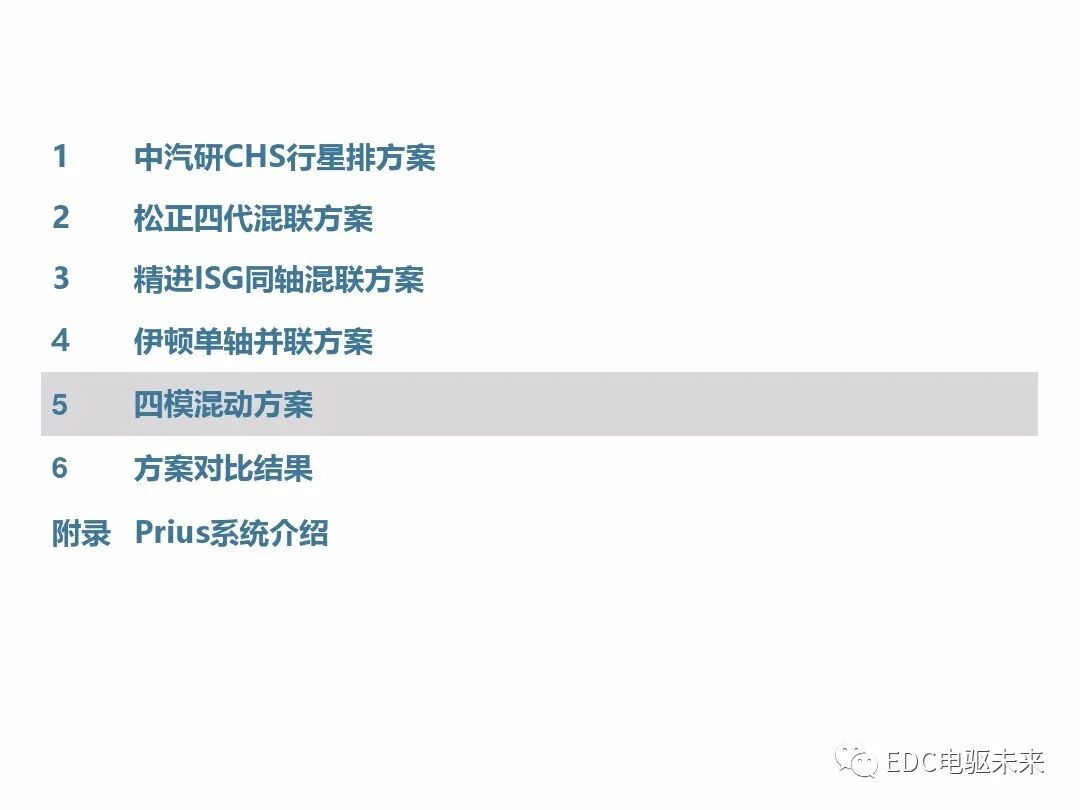 典型混動構型方案對比的圖34