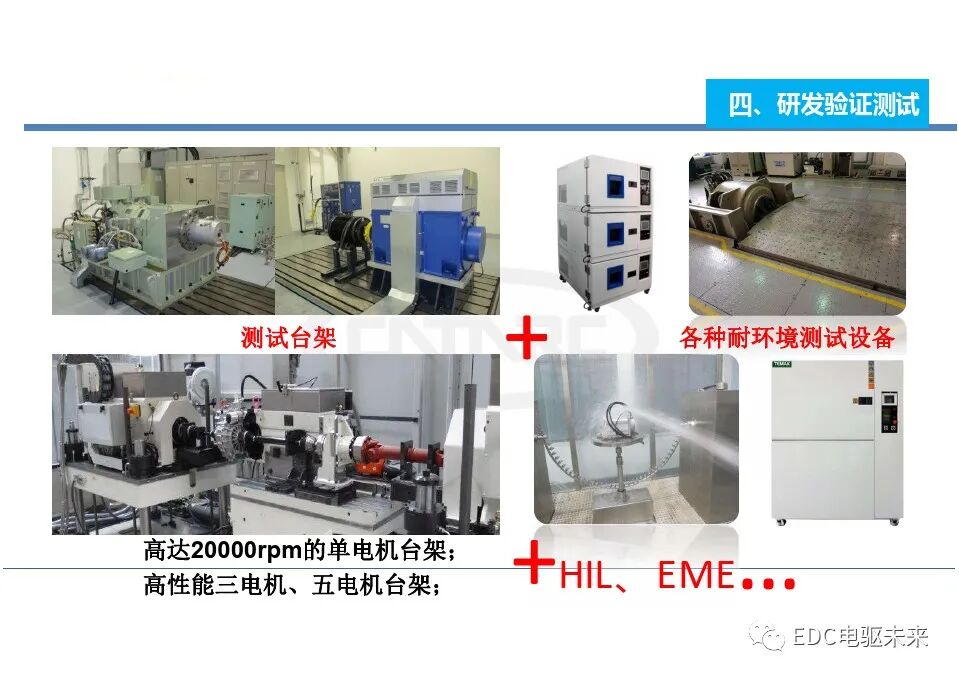 电动汽车一体化总成测试评价技术的图35