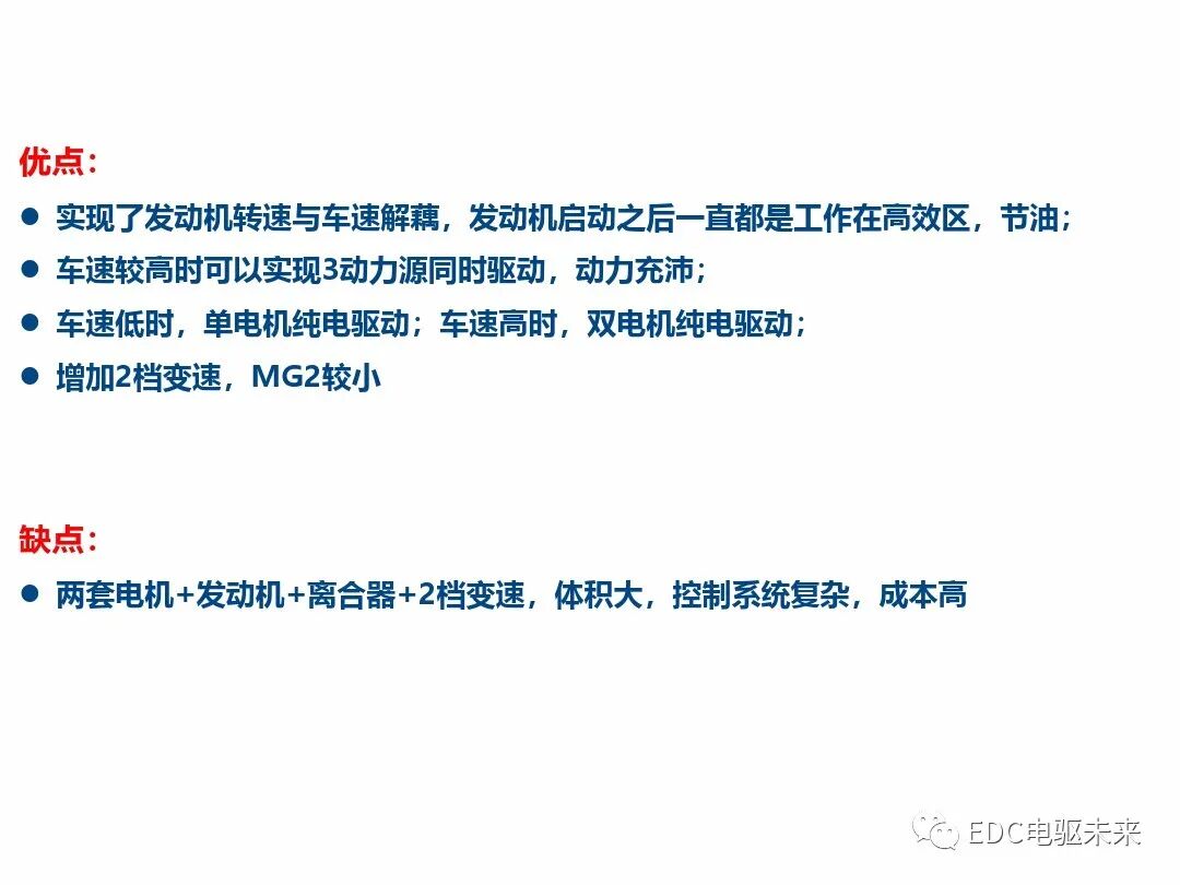 典型混動構型方案對比的圖40