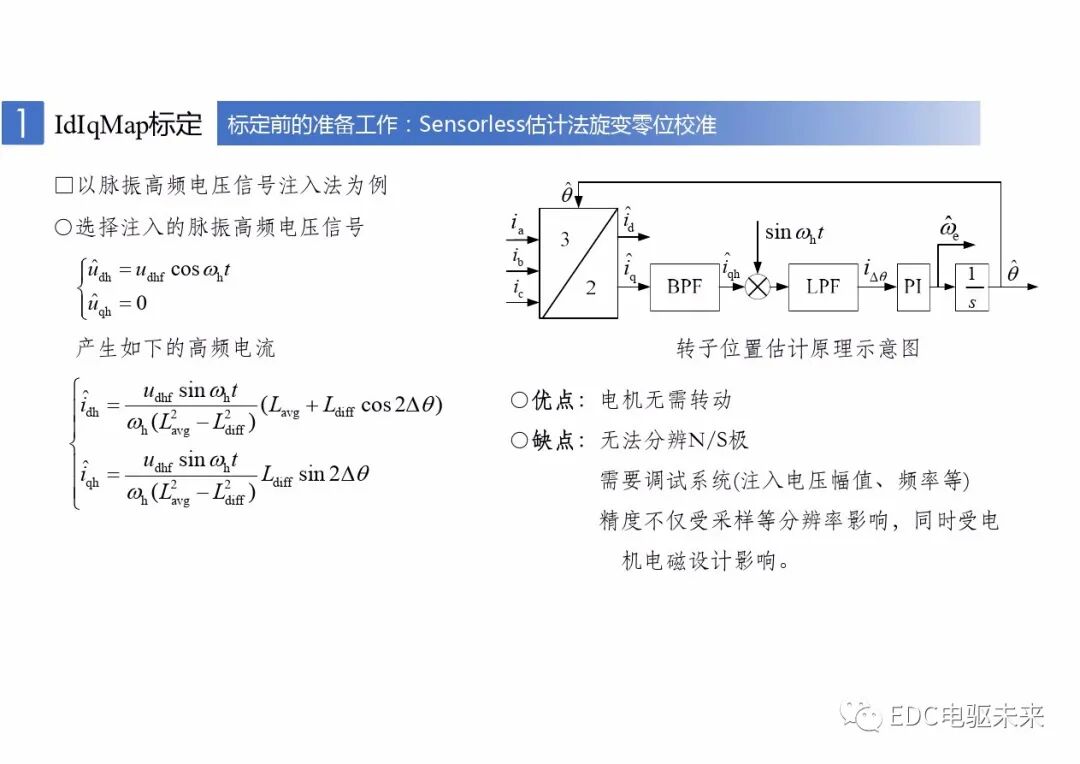 新能源車用永磁同步電機的標定與控制的圖13