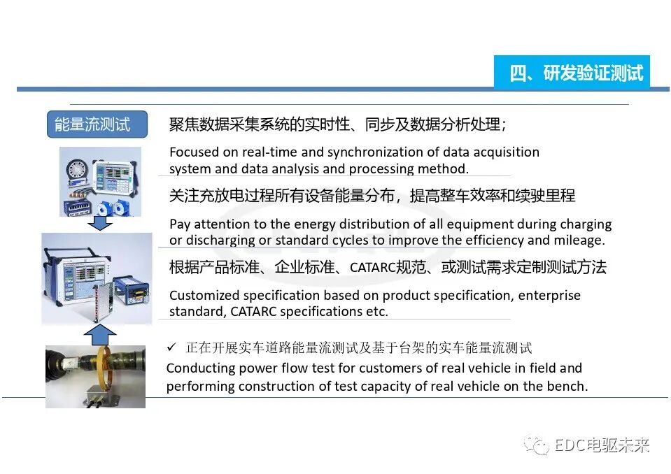 电动汽车一体化总成测试评价技术的图34