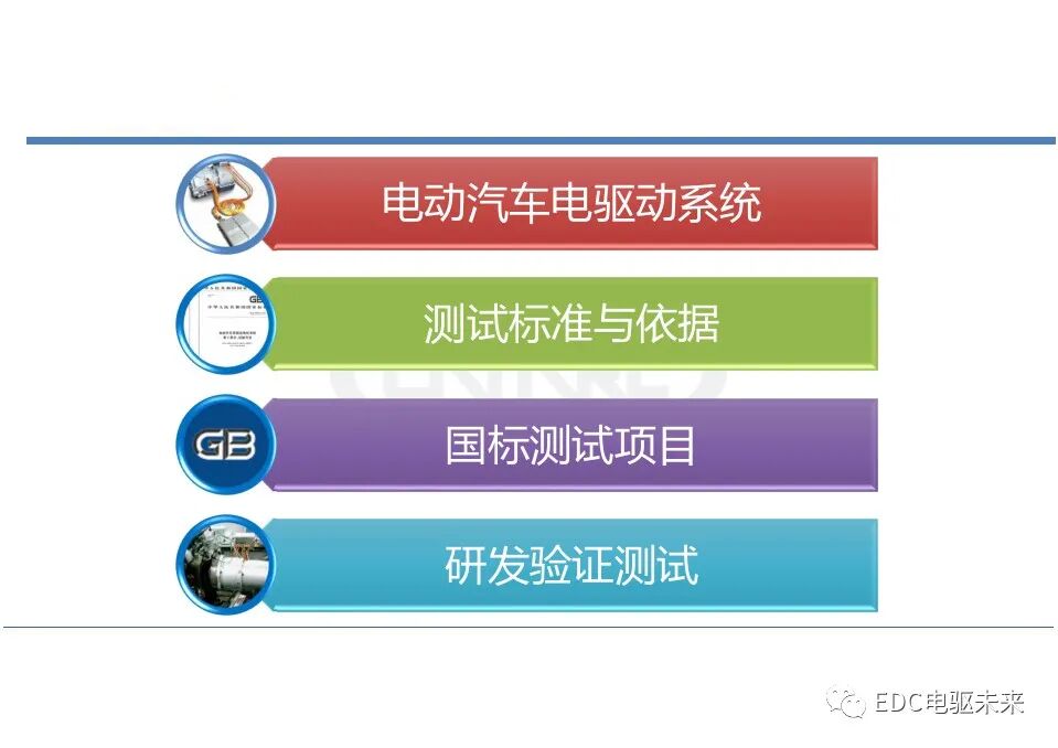 电动汽车一体化总成测试评价技术的图2