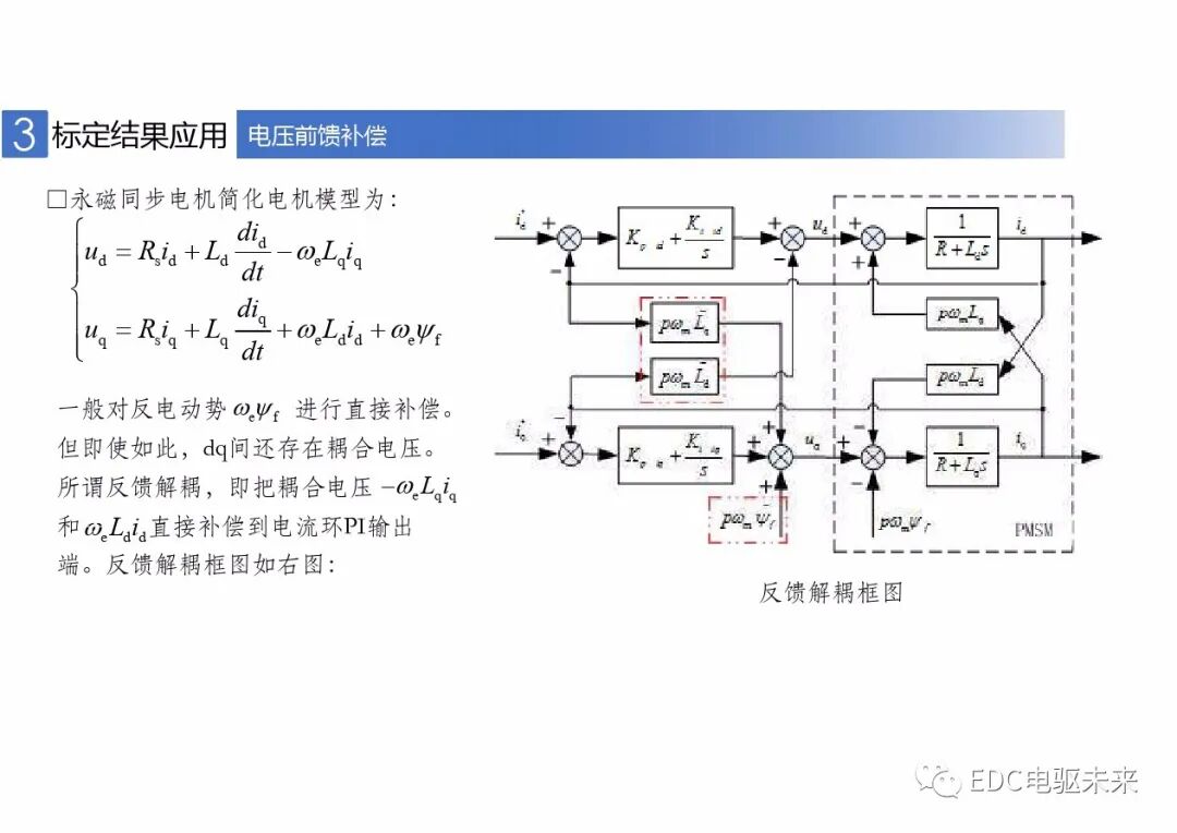 新能源車用永磁同步電機(jī)的標(biāo)定與控制的圖26