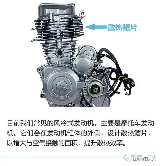电机怎么冷却的?解剖给你看！的图6