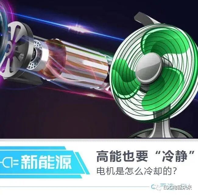 电机怎么冷却的?解剖给你看！的图1