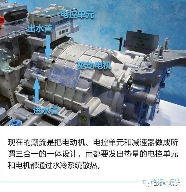 电机怎么冷却的?解剖给你看！的图15