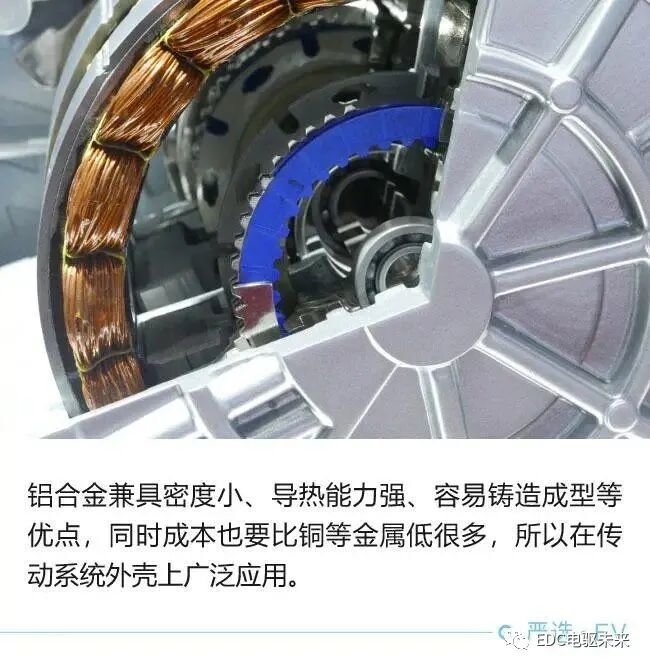电机怎么冷却的?解剖给你看！的图8