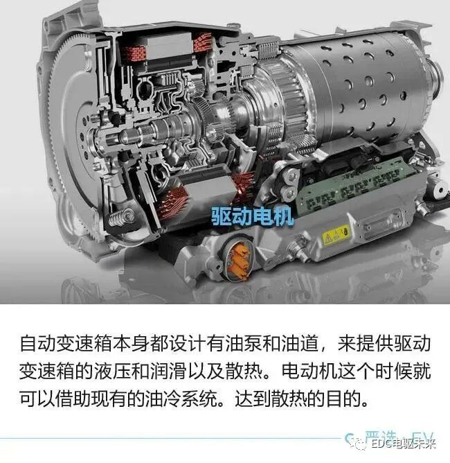 电机怎么冷却的?解剖给你看！的图18
