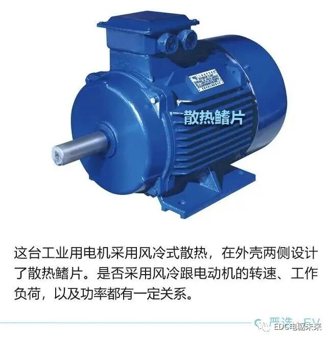 电机怎么冷却的?解剖给你看！的图7