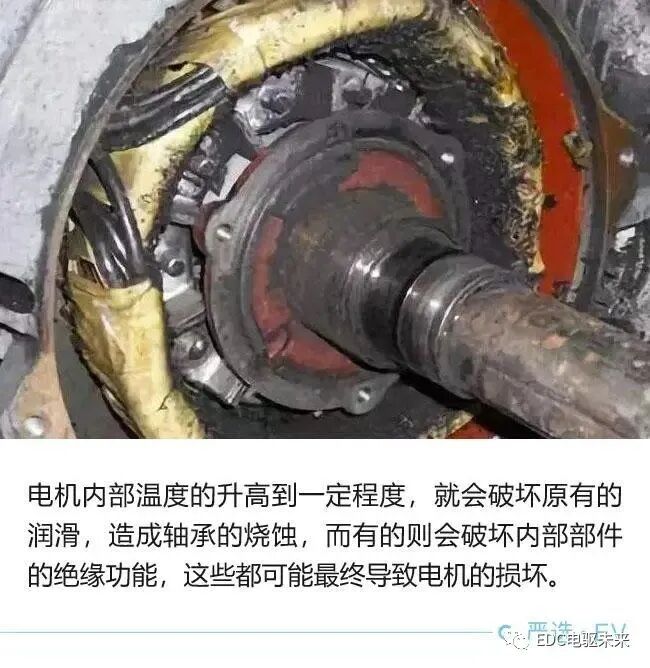 电机怎么冷却的?解剖给你看！的图4