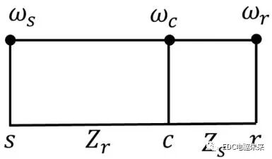 新型P2構(gòu)型混合動(dòng)力系統(tǒng)分析的圖14