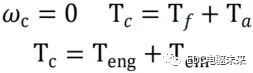 新型P2構(gòu)型混合動(dòng)力系統(tǒng)分析的圖27