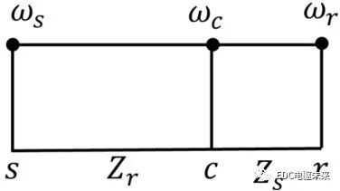 新型P2構(gòu)型混合動(dòng)力系統(tǒng)分析的圖23