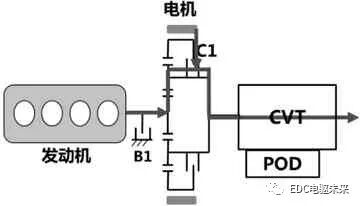 新型P2構(gòu)型混合動(dòng)力系統(tǒng)分析的圖10