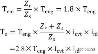 新型P2構(gòu)型混合動(dòng)力系統(tǒng)分析的圖9
