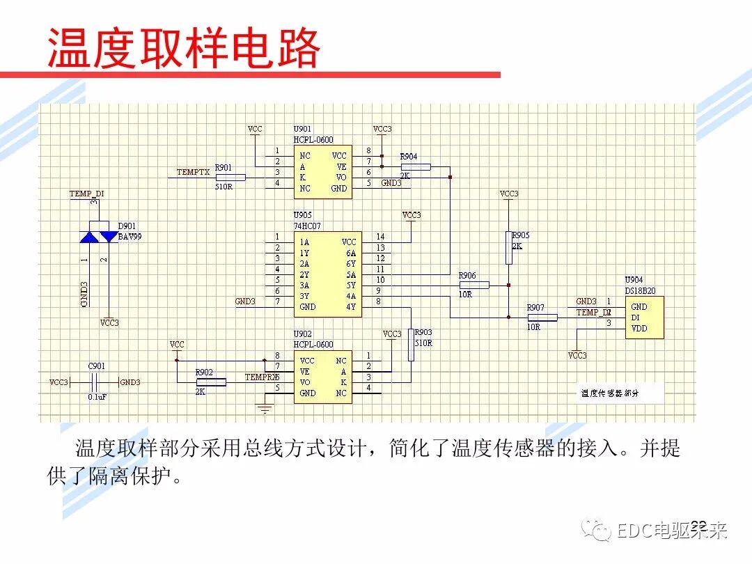 新能源汽車講解丨初探BMS電池管理系統的圖22