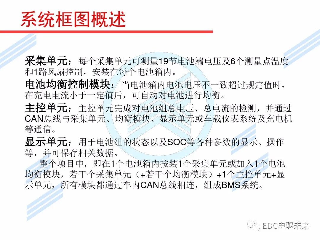 新能源汽車講解丨初探BMS電池管理系統的圖7