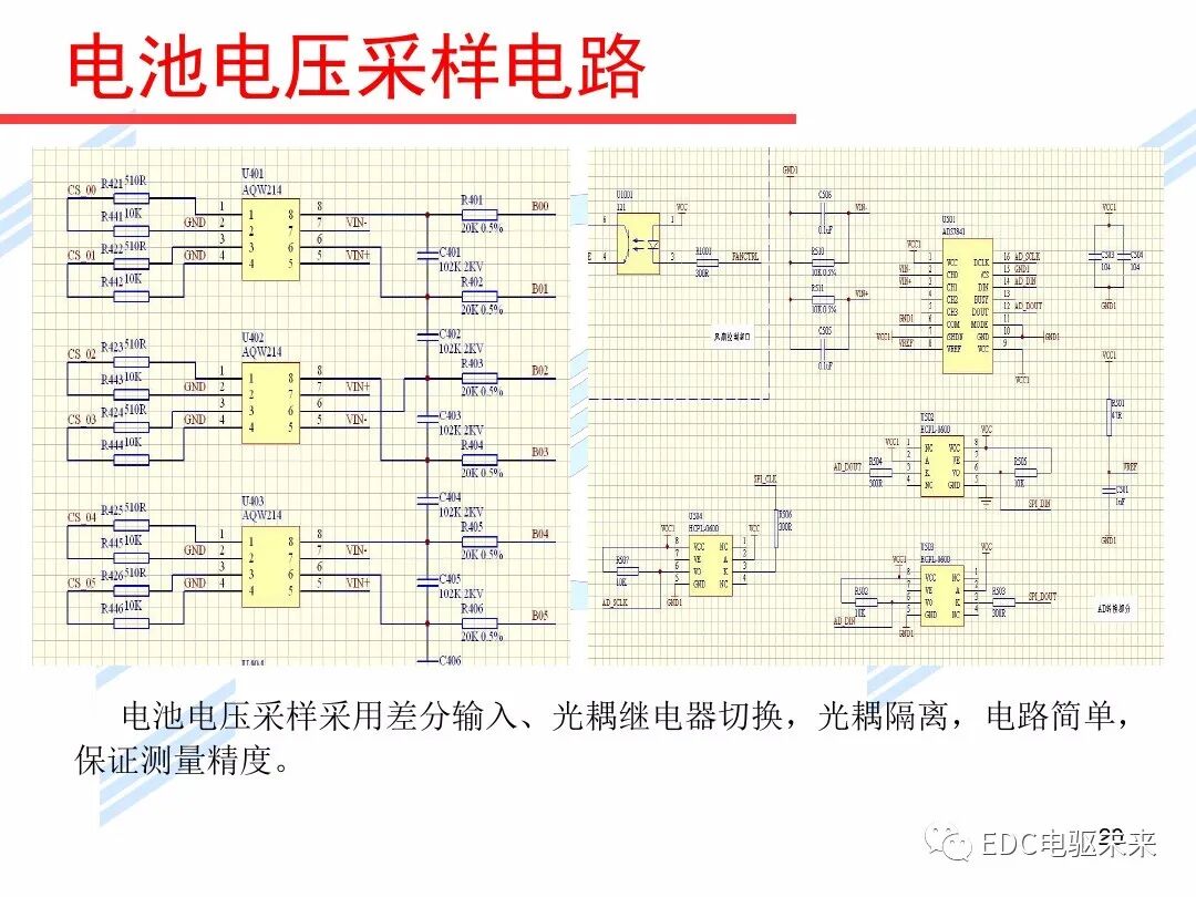 新能源汽車講解丨初探BMS電池管理系統的圖20