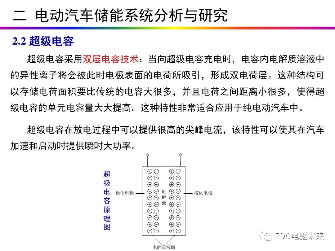 電動汽車講解-再生制動＆能量回收的圖22