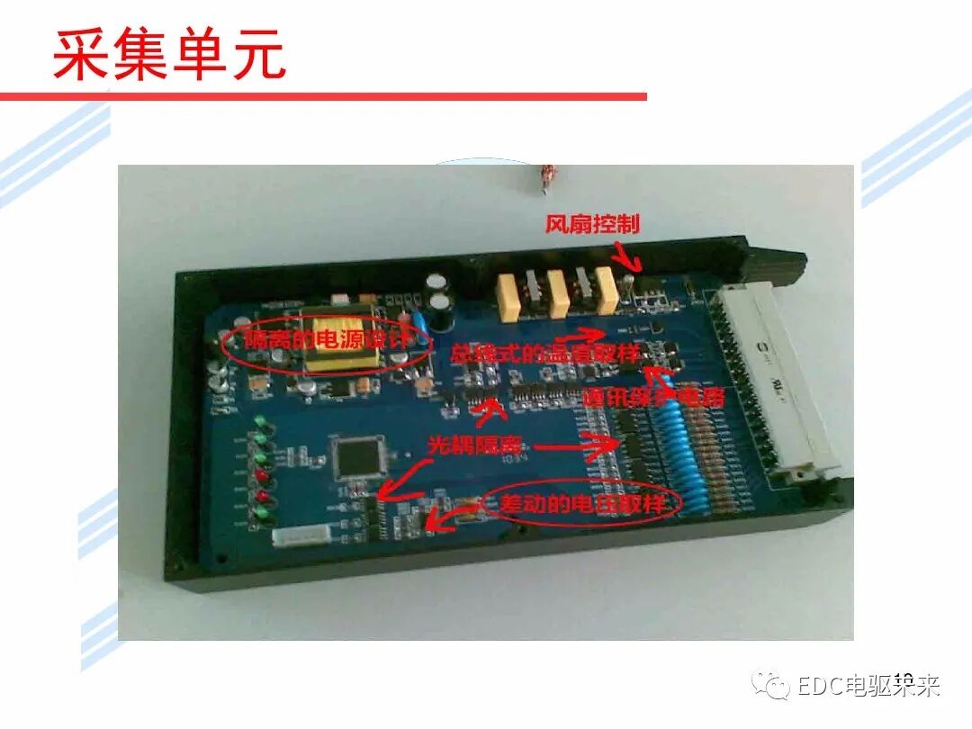 新能源汽車講解丨初探BMS電池管理系統的圖10