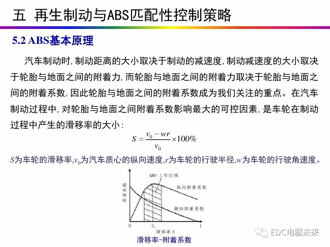 电动汽车讲解-再生制动＆能量回收的图53