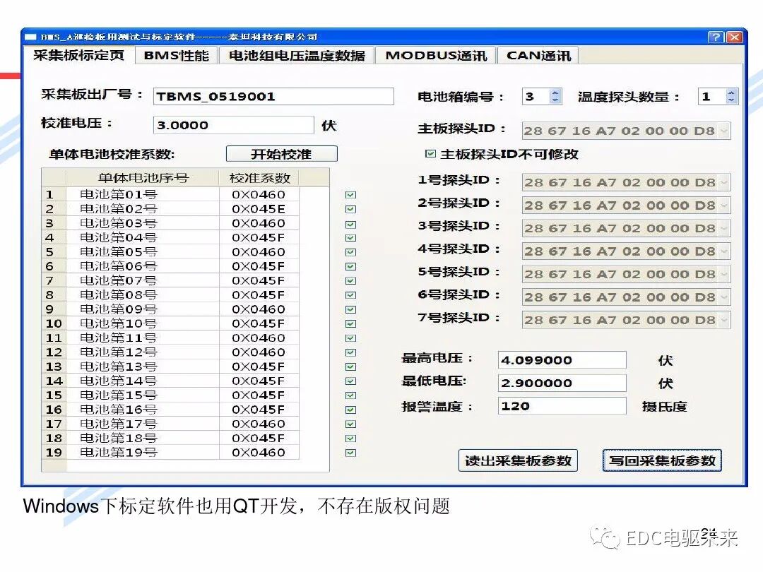 新能源汽車講解丨初探BMS電池管理系統的圖24